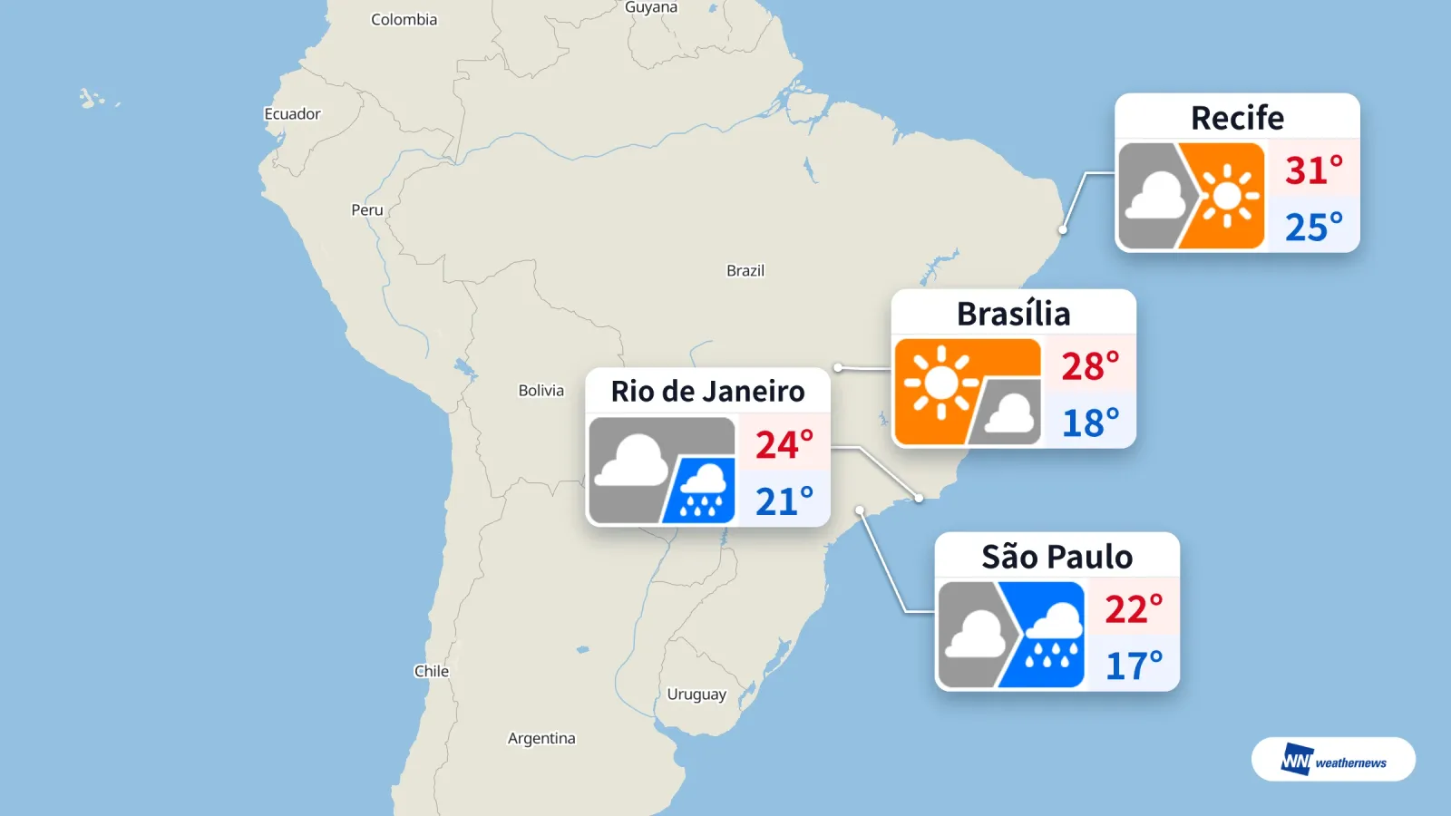 Hoy: lluvia en São Paulo y Río; sol en Recife y Brasilia