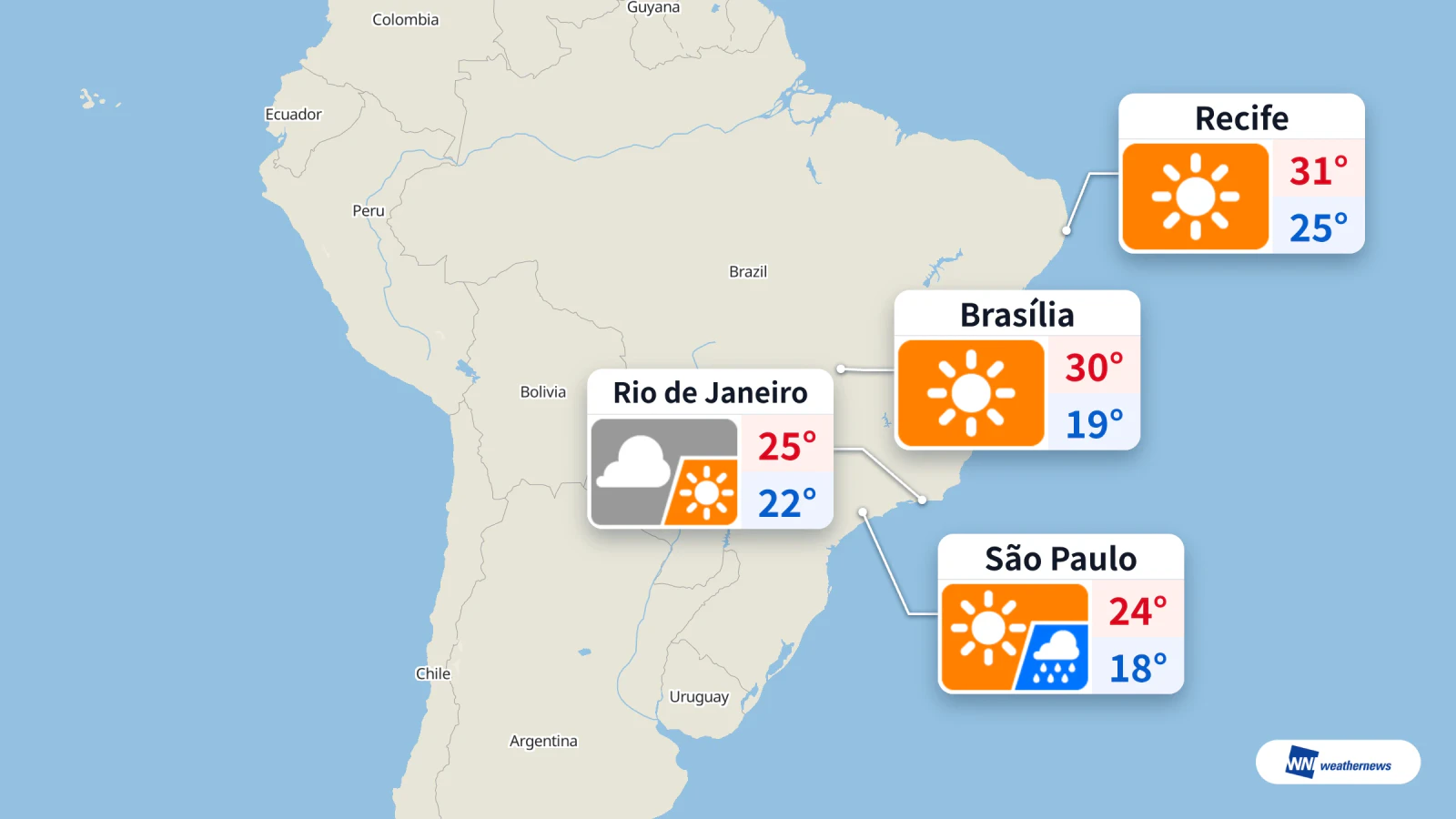 Aujourd’hui, risque de pluie à 18 h à São Paulo et Rio ; soleil à Recife