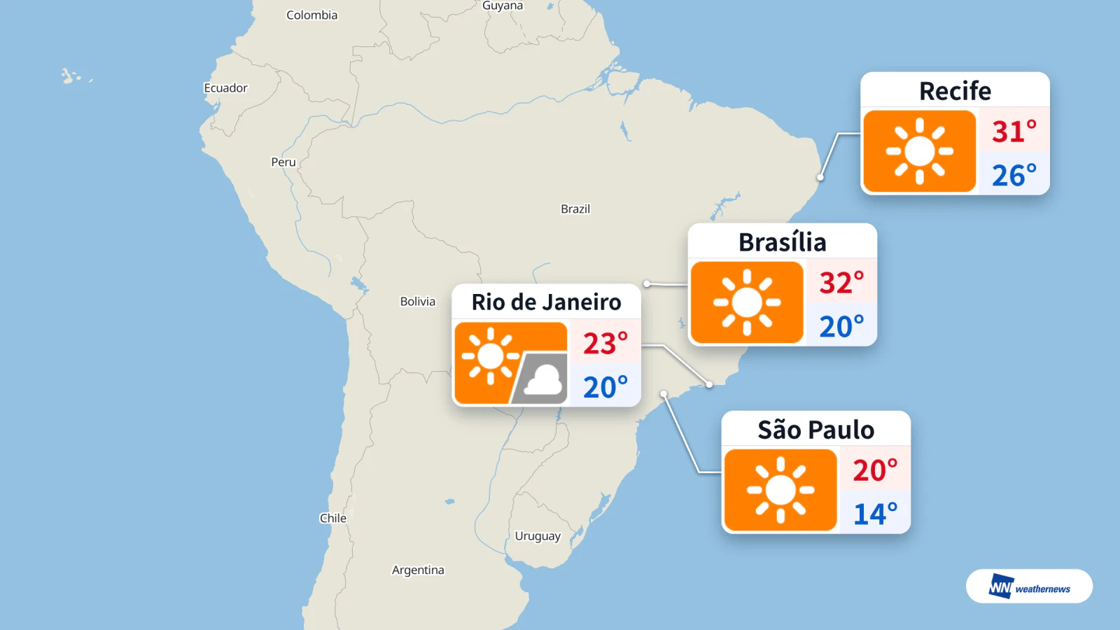 Hari ini, suhu maksimum 20 °C di São Paulo dan 32 °C di Brasília