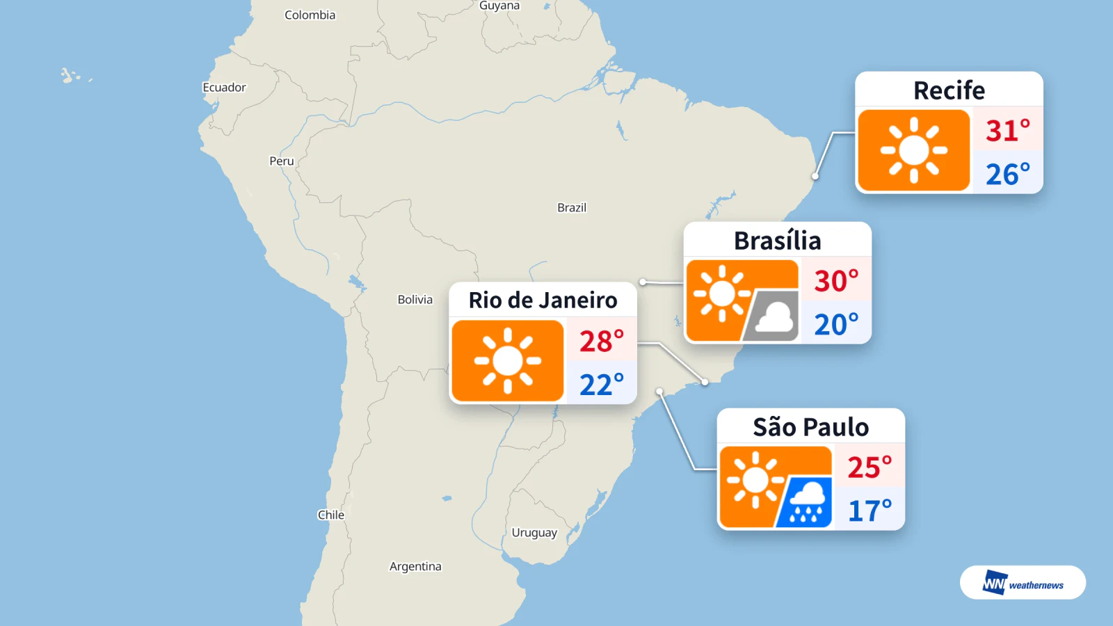 Previsión para hoy: lluvias ocasionales en São Paulo y sol en Río