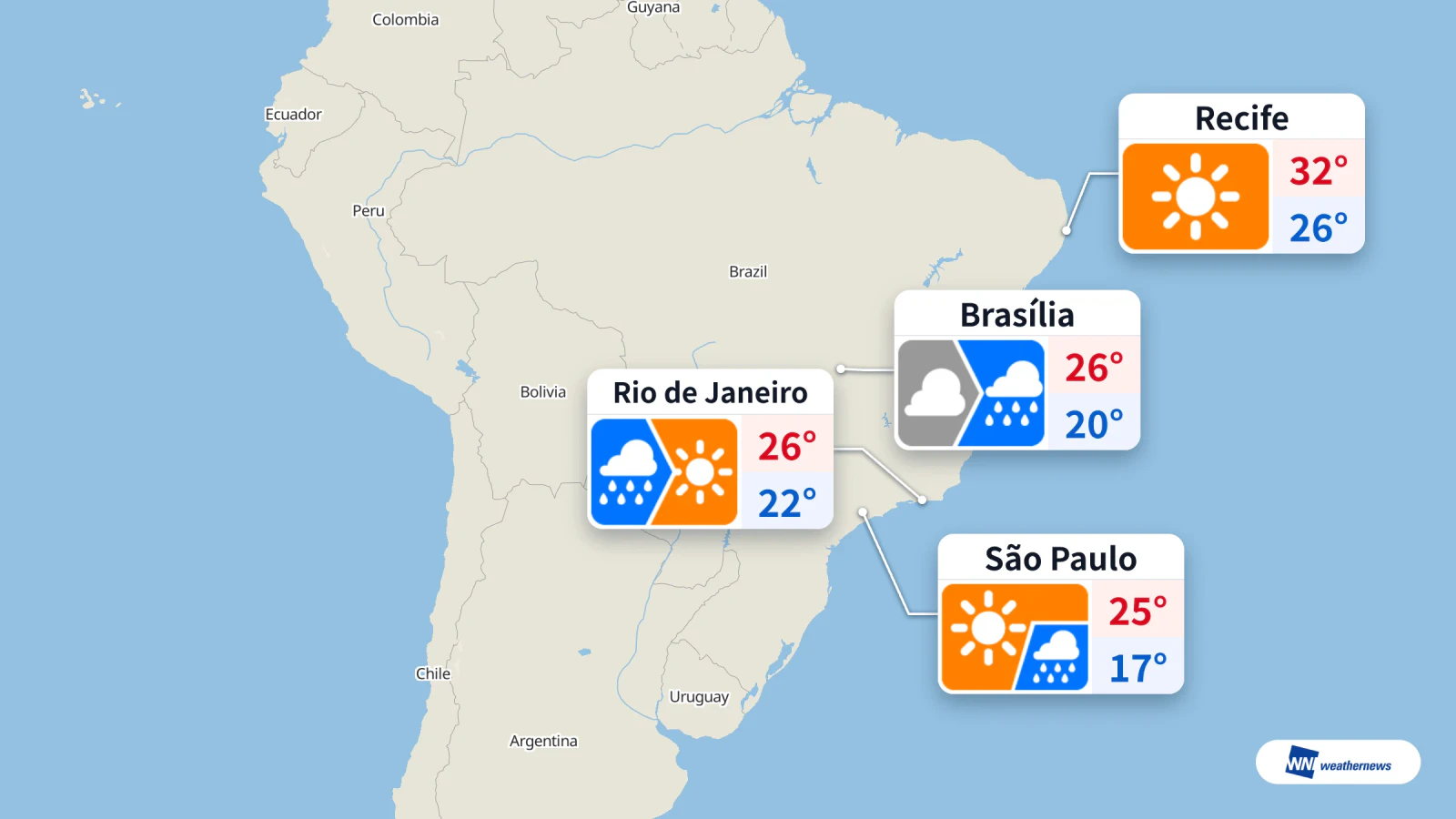 Aujourd’hui, 30 octobre : São Paulo affiche 25 °C et un risque de pluie l’après-midi