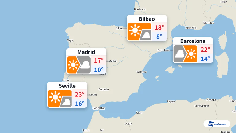 Today in Spain: highs of 17–23 °C and sunshine in several cities