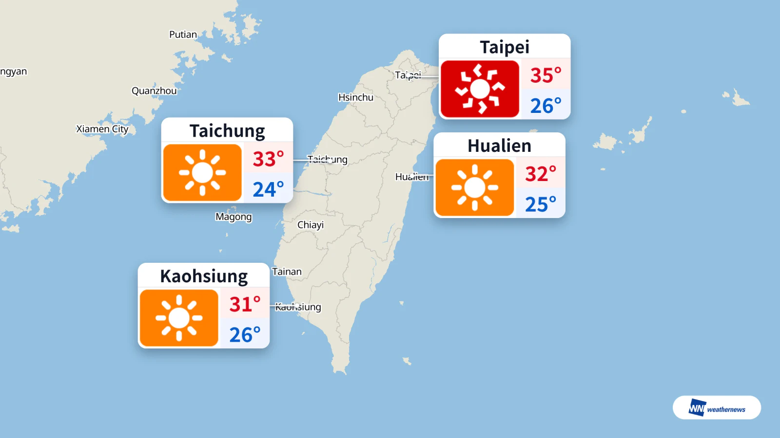 今日、台北は最高35℃の酷暑　高雄・台中は空気質がやや悪い