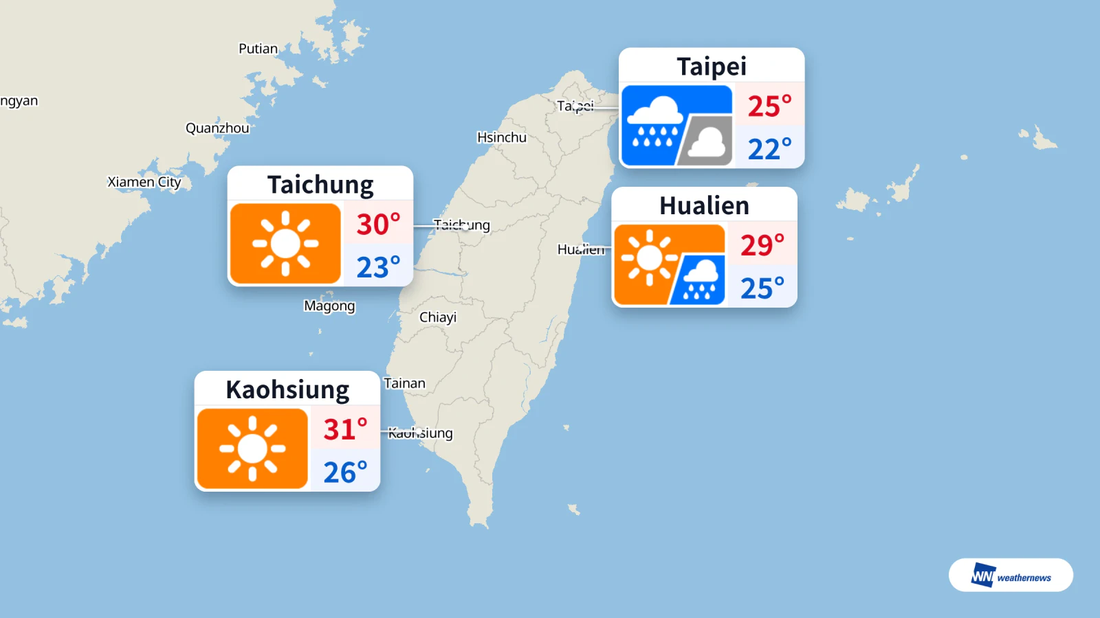 วันนี้ไทเปมีฝน ส่วนไถจงและเกาสงท้องฟ้าแจ่มใส ฮวาเหลียนมีฝนช่วงค่ำ