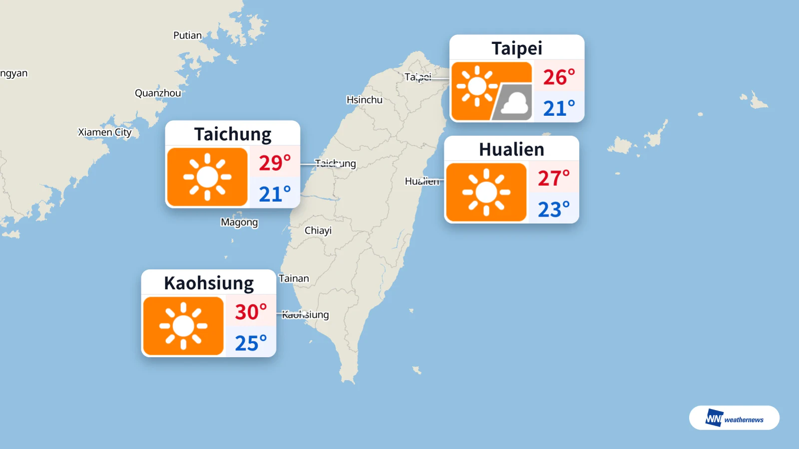 Taipei partly cloudy today; 21–26°C, 20% chance of rain