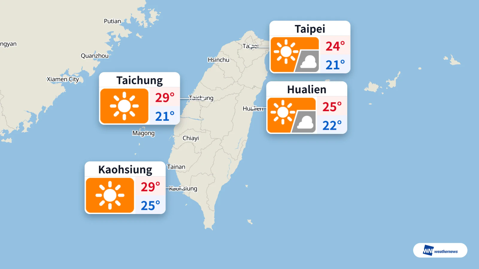 Taipei partly cloudy today with a high of 24°C; Kaohsiung and Taichung to reach 29°C