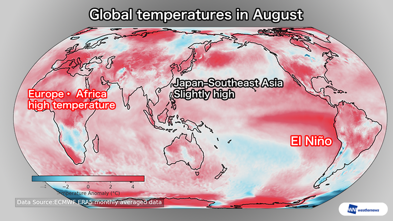 Suhu global bulan 8 (Ogos) catat rekod tertinggi; suhu permukaan laut sangat tinggi akibat El Niño