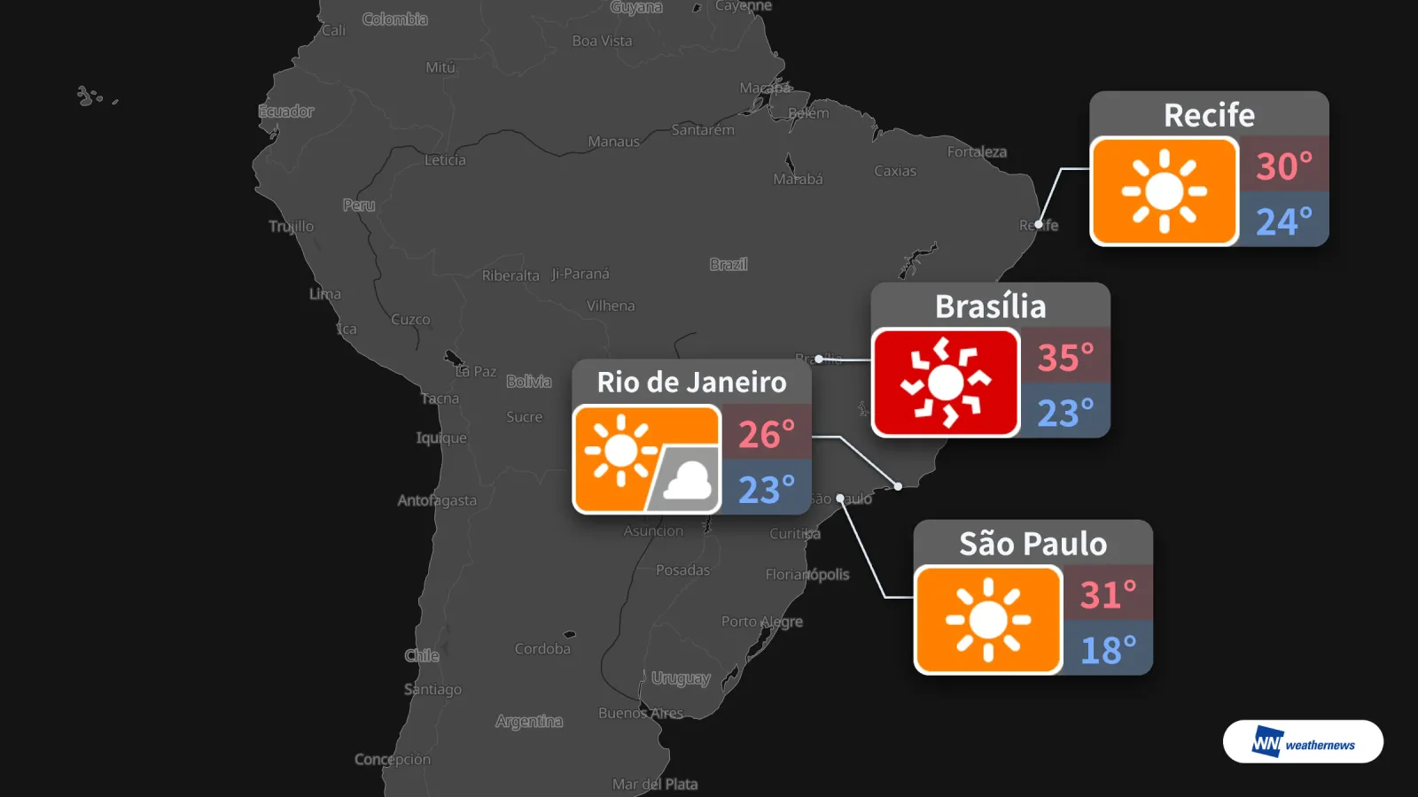 Previsão para amanhã: calor extremo em Brasília e sol em SP
