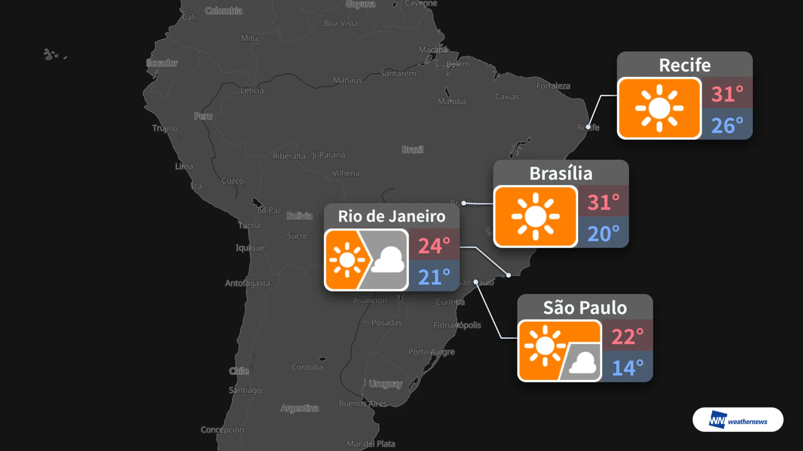 Prévisions pour demain, 21/10 : soleil à São Paulo et ciel couvert à Rio