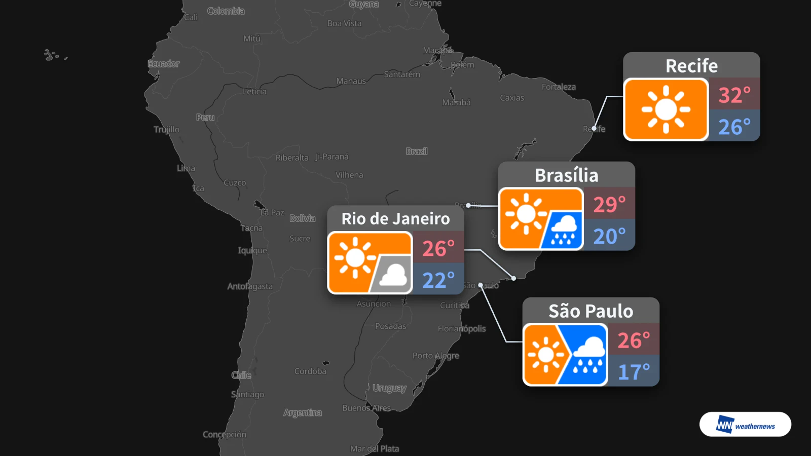 Mañana, domingo 1 de noviembre: lluvias por la tarde en São Paulo