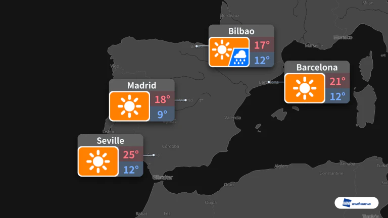 Tomorrow, Wednesday: Sun in Madrid and early rain in Bilbao