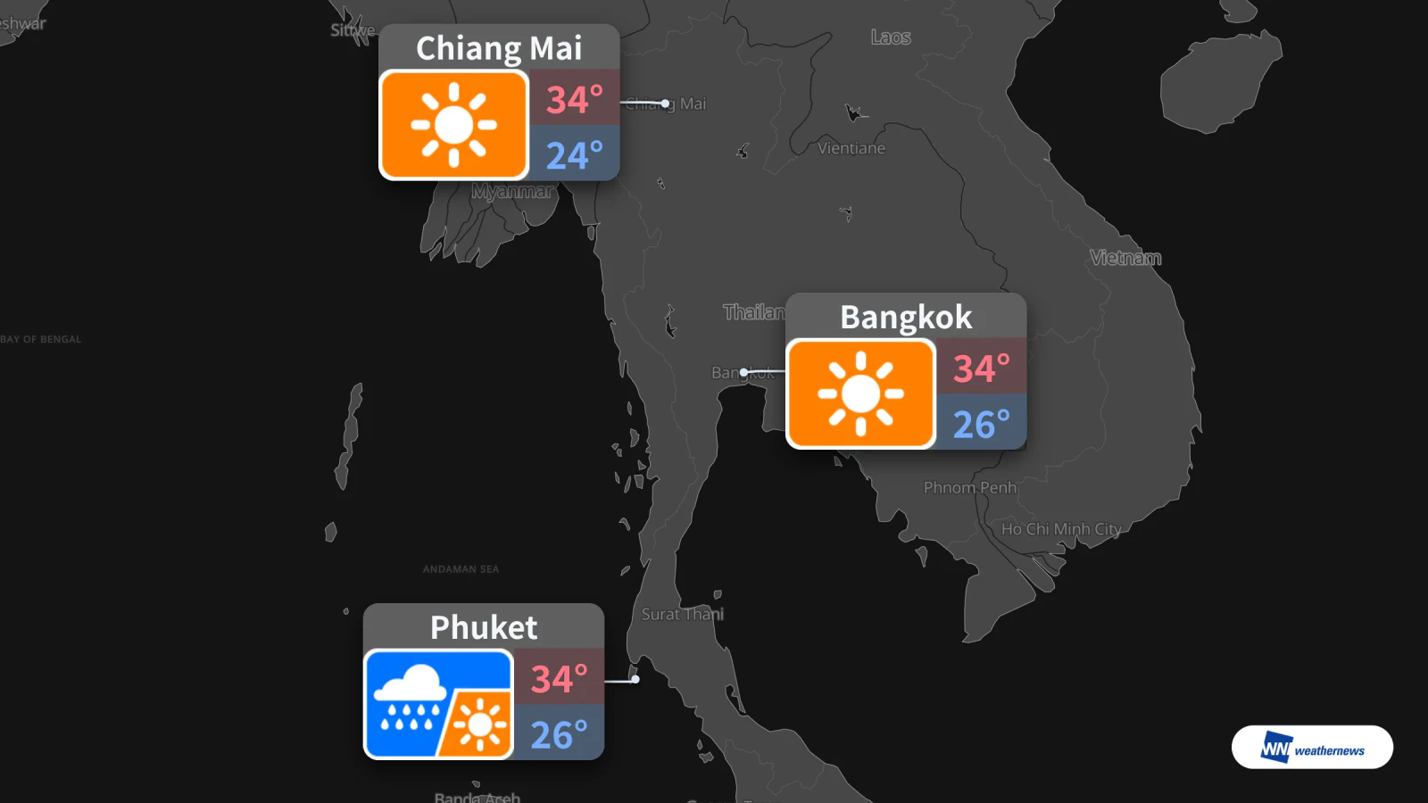 Amanhã, 1º de novembro, Phuket terá chuva em vários períodos e tempo quente; leve guarda-chuva