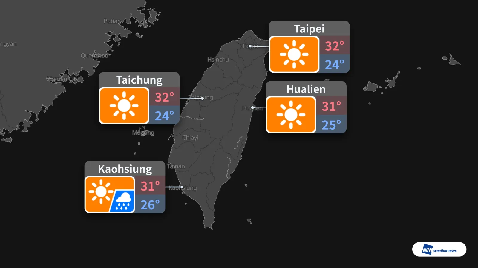 พรุ่งนี้ไทเปอากาศแจ่มใส 32°C เกาสงมีโอกาสฝนตกสูงถึง 50%