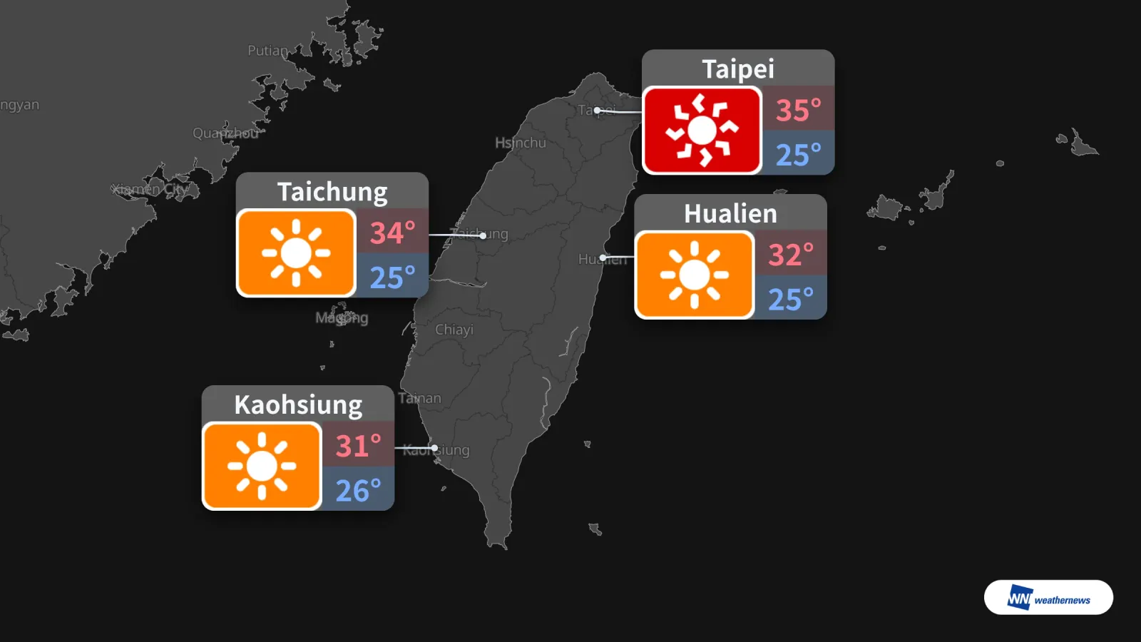 Besok Taipei Mencapai 35°C dan Sangat Panas; Wilayah Tengah-Selatan serta Hualien Cerah