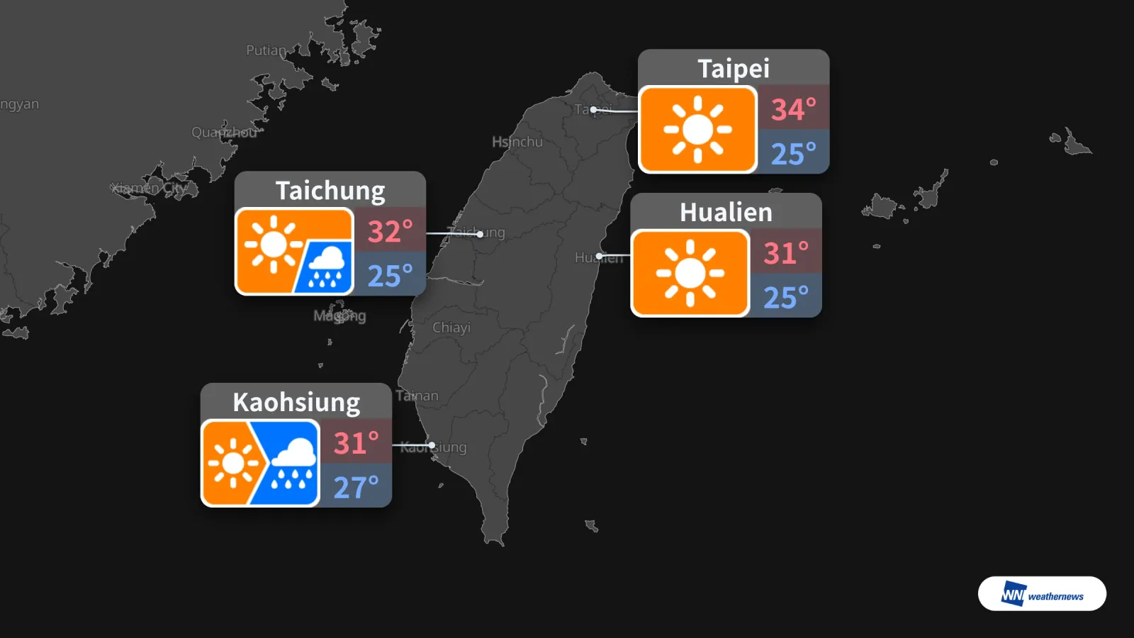 พรุ่งนี้ 10/1 (1 ตุลาคม) เกาสงมีแดดก่อนเปลี่ยนเป็นฝน ส่วนไทเปแดดร้อน สูงสุด 34°C