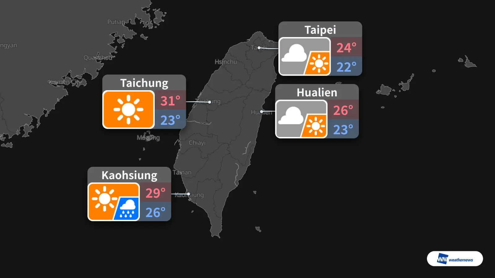 พยากรณ์อากาศพรุ่งนี้ 6 ตุลาคม (เดือน 10): ไทเปมีเมฆสลับแดด เกาสงมีโอกาสฝนตกสูง