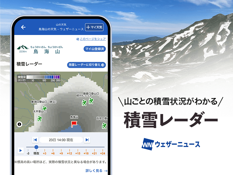 山の天気に新機能