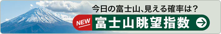 富士山眺望指数