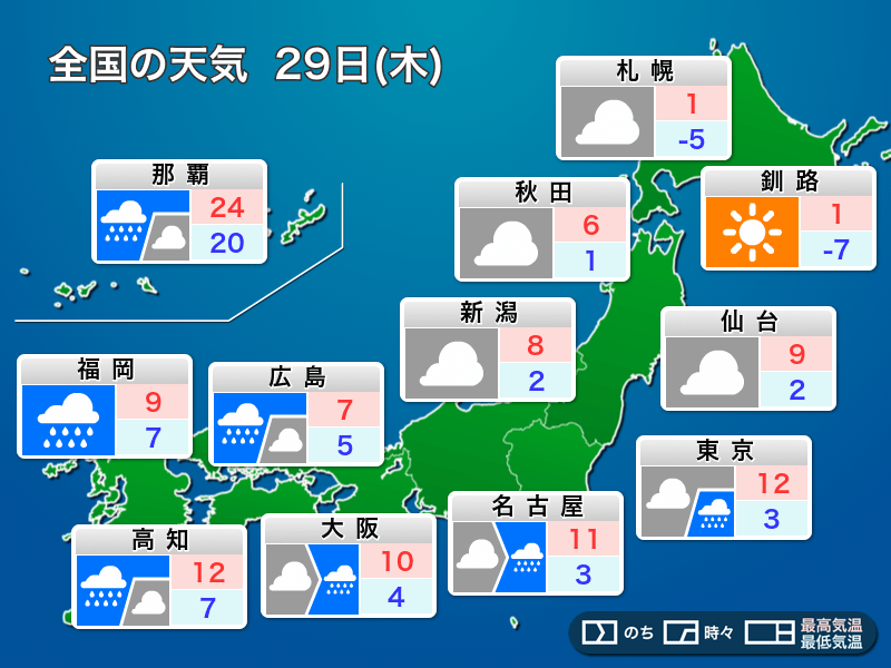 明日2月29日(木)の天気予報 本州南岸を低気圧が通過 西から雨エリアが