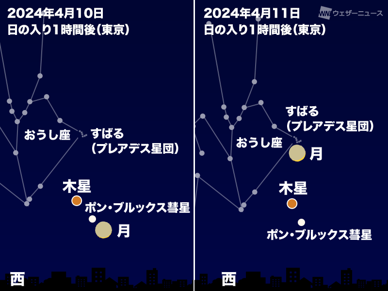星 短命の恒星「WR 124」 X線宇宙望遠鏡チャンドラの打ち上げ25周年記念画像