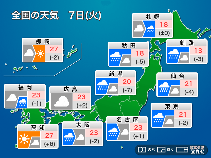 今日5月7日(火)の天気予報 GW明けは東日本、北日本で雨 西日本は天気