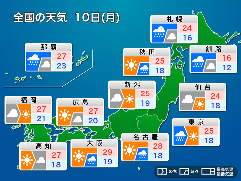 10年天気図: 明日の天気がひと目でわかる 明日10日(月)の天気予報 関東は通勤時に雨 西日本は晴れて暑さ
