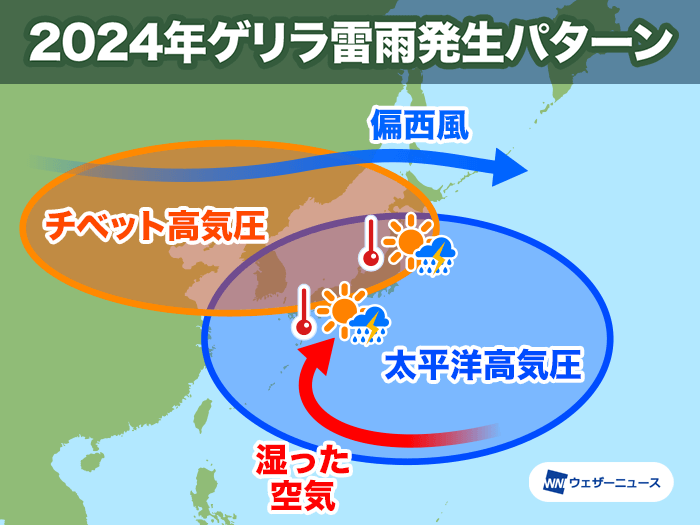 今年のゲリラ雷雨 総発生回数は約8.7万回、ピークは8月中旬