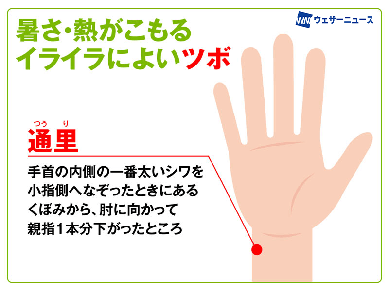 暑さによる「イライラ」や「疲れ」に効くツボ - ウェザーニュース