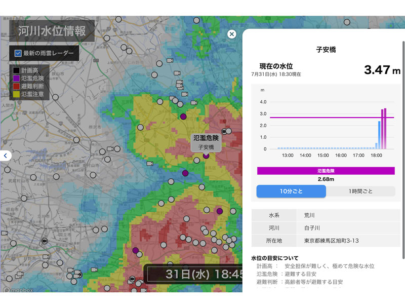 ゲリラ雷雨、 記録的猛暑】ウェザーニュース for businessで振り返る