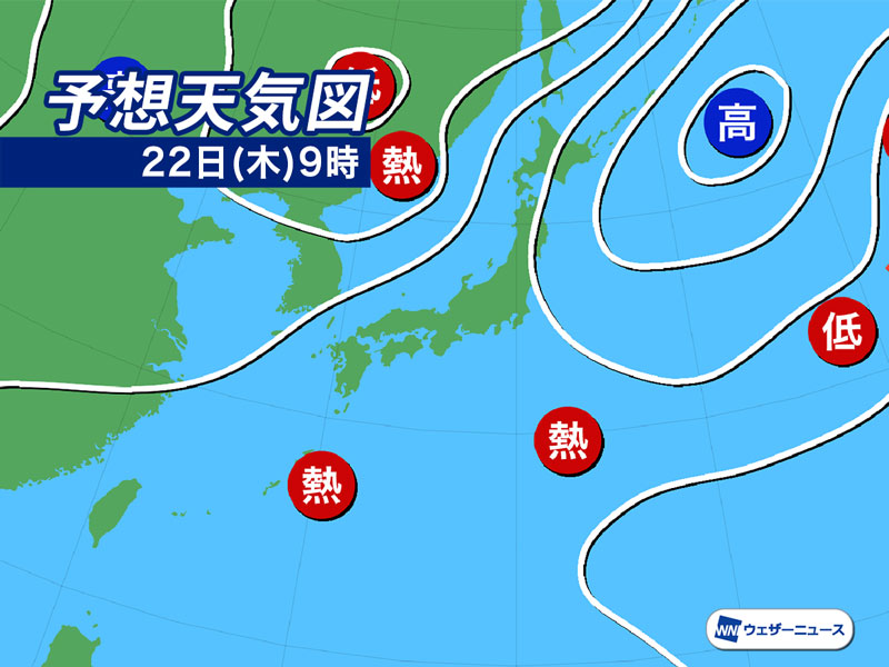 10年天気図: 明日の天気がひと目でわかる 10年天気図: 明日の天気がひと目でわかる | 森田 正光, 森 朗