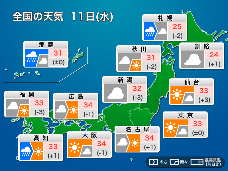 今日9月11日(水)の天気予報 厳しい残暑と天気急変に注意 沖縄は断続的