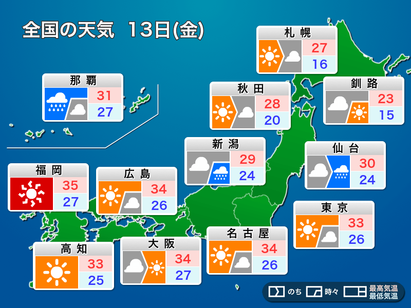 明日9月13日(金)の天気予報 関東から西日本は厳しい残暑 沖縄には台風