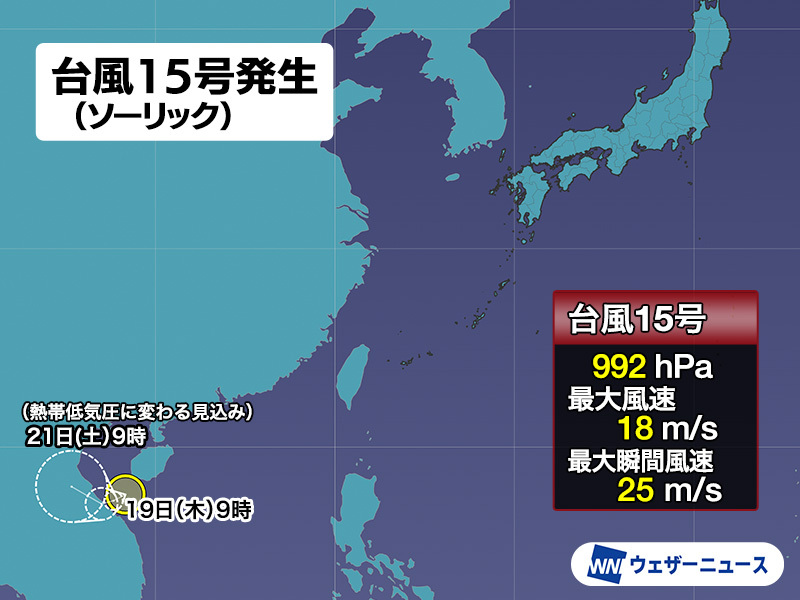 エビフライ台風様 asahaコラボステッカー『召喚！自分がブラックタイガーだと気づいた