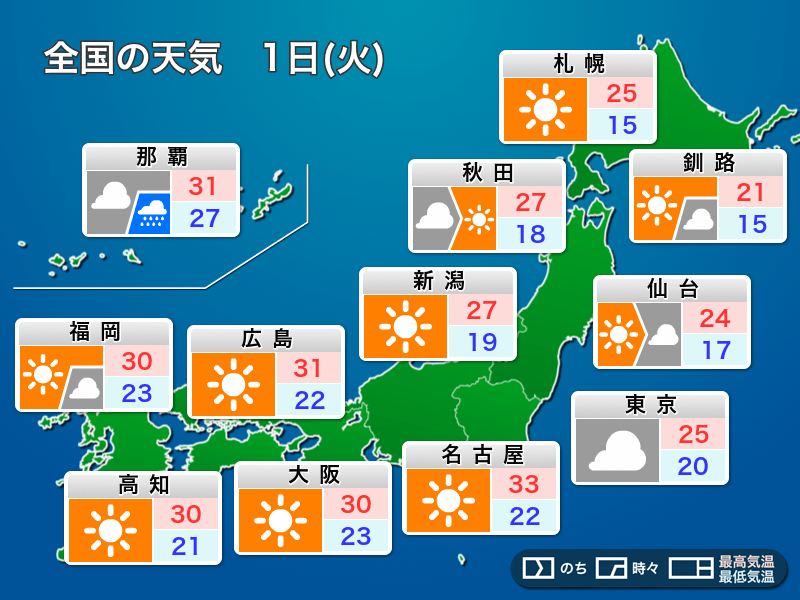 明日10月1日(火)の天気予報 10月スタートは広範囲で晴れて暑い