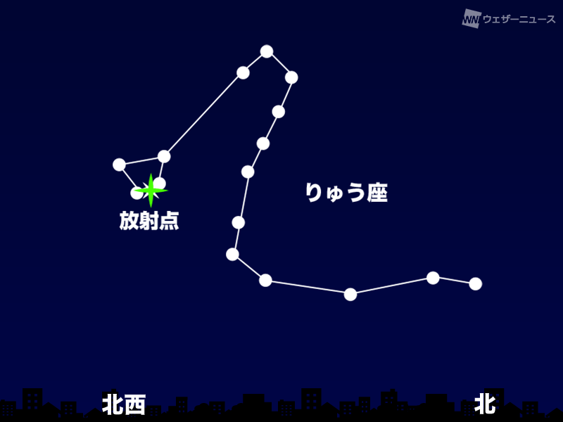 スリーピング・ジョニーフィッシュ/流れ星の日 Amazon.co.jp: 流れ星の日: ミュージック