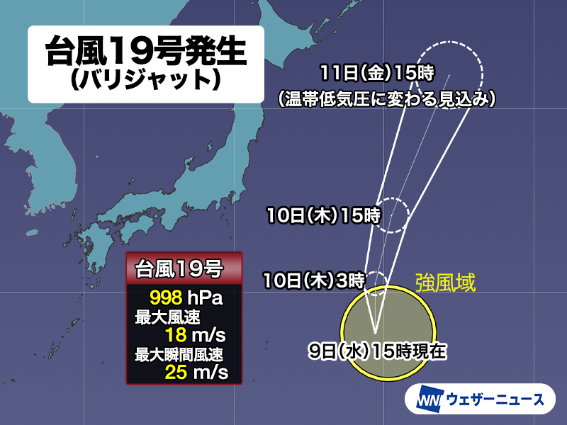 台風19号(バリジャット)発生 日本の東の海上を北上する見込み