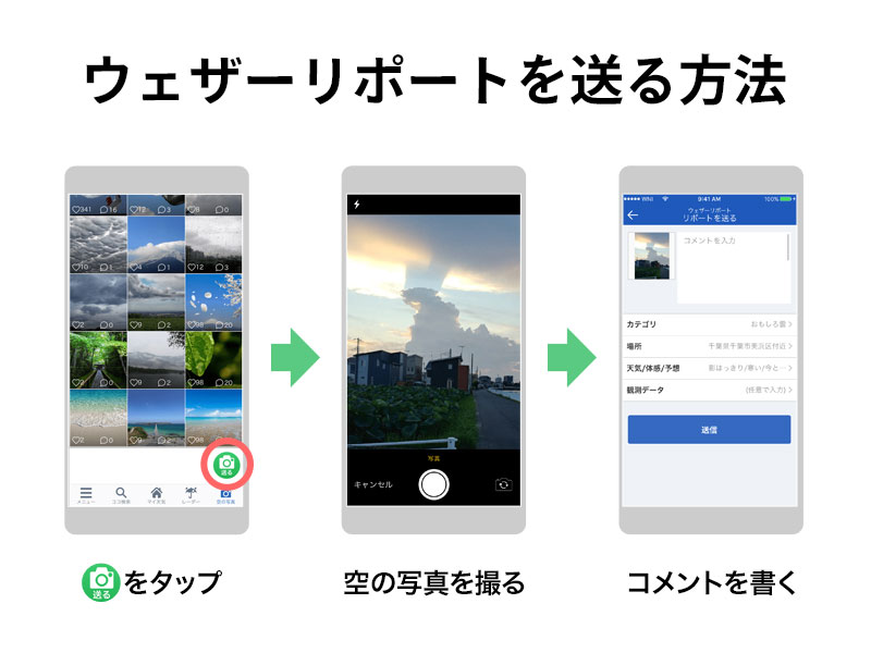 11月1日、ウェザーリポートは19周年をむかえました - ウェザーニュース