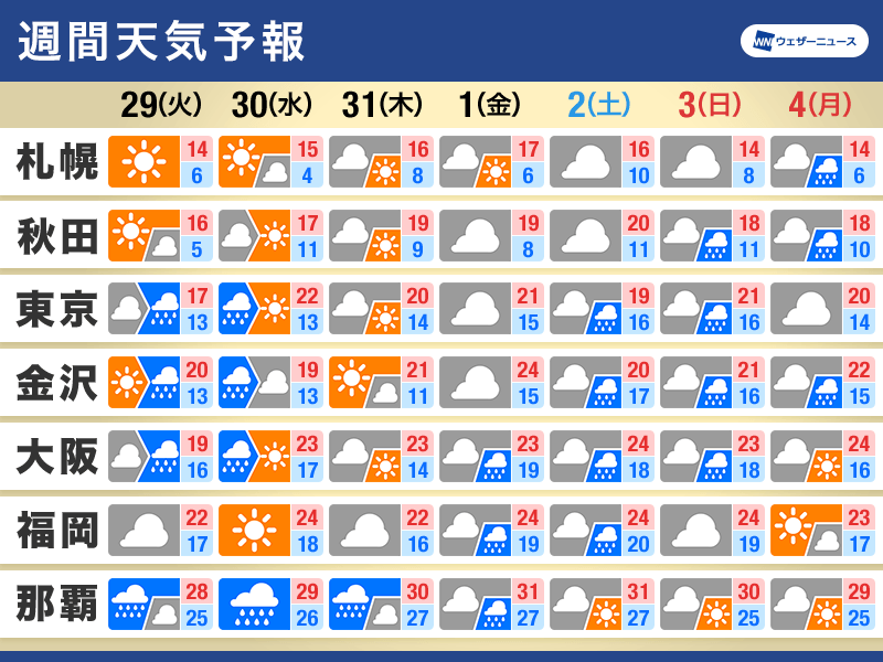 202410280115_top_img_A.png?