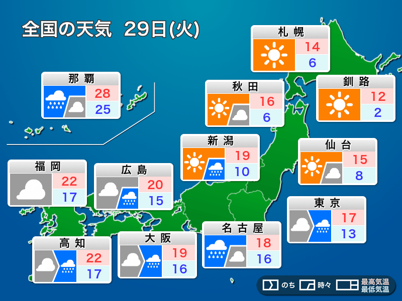 明日10月29日(火)の天気予報 西日本や東日本は雨エリア拡大 北日本は
