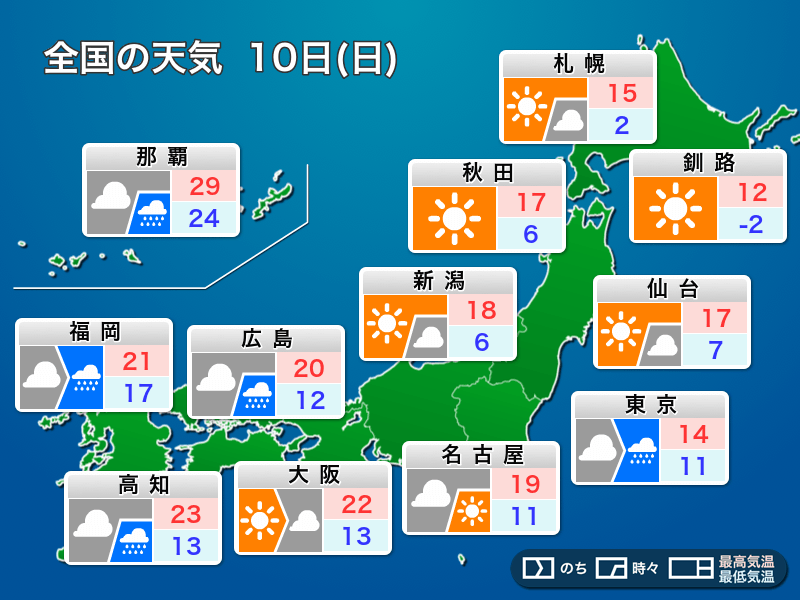 10年天気図: 明日の天気がひと目でわかる 明日11月10日(日)の天気予報 関東から九州は雨具の用意を 北日本