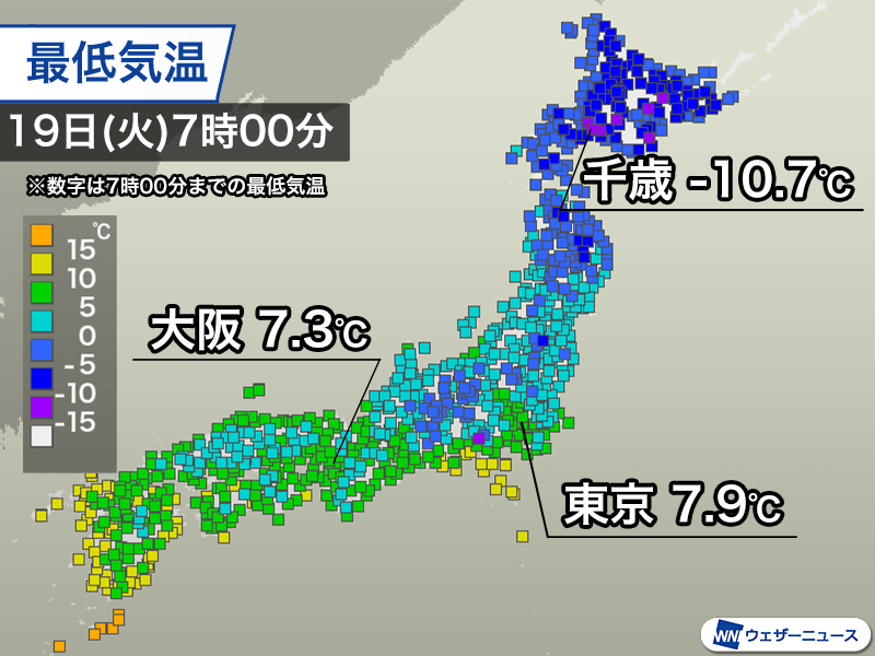 広範囲で今季一番の寒さ 東京都心で7.9℃と一桁を観測 - ウェザーニュース