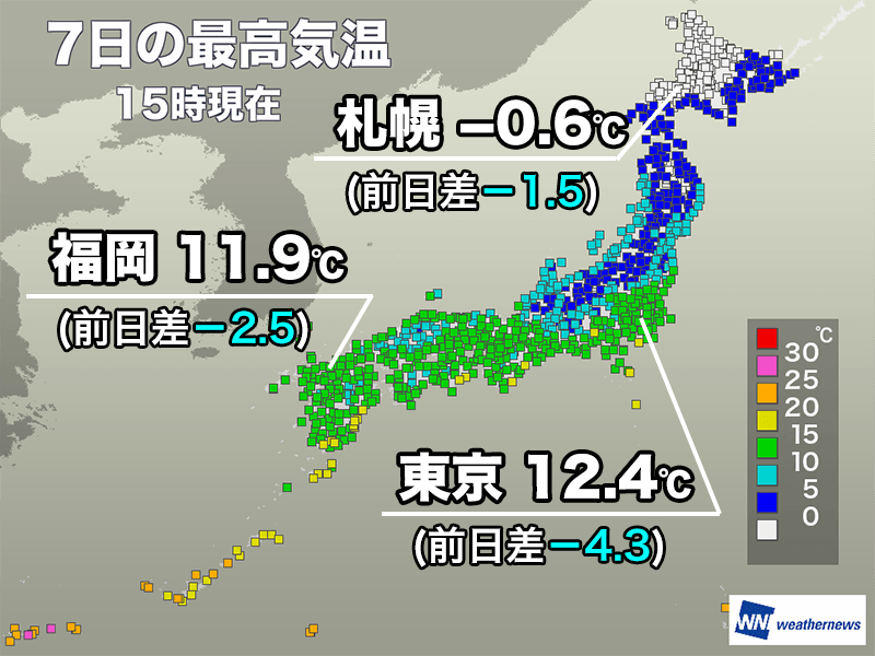 全国的に寒く札幌は今季初の真冬日濃厚 明日も寒さ続く予想 - ウェザーニュース