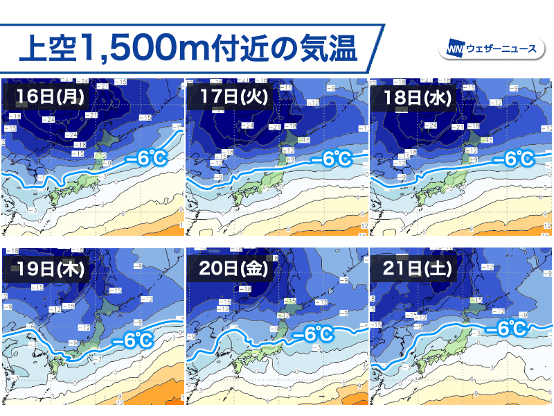 来週も寒気の影響続く 北日本は積雪増加に、北陸は長雨に注意