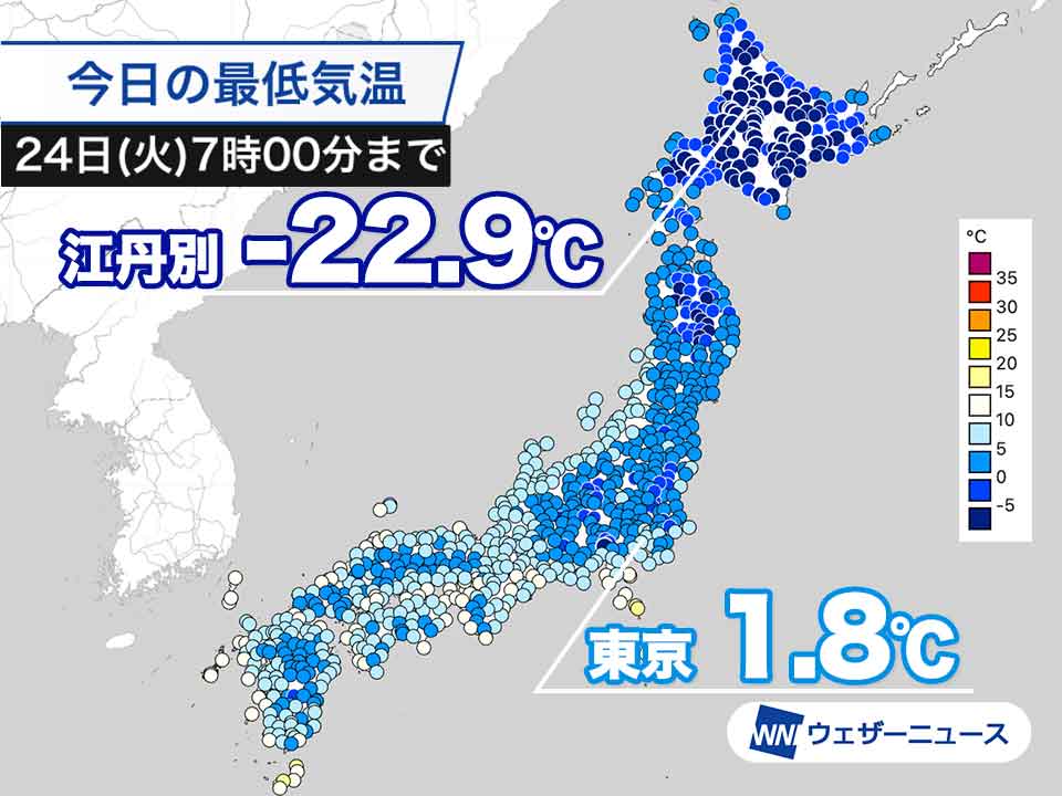 今朝も冷え込み東京は1.8℃ 北海道江丹別では-22.9℃を観測 - ウェザー