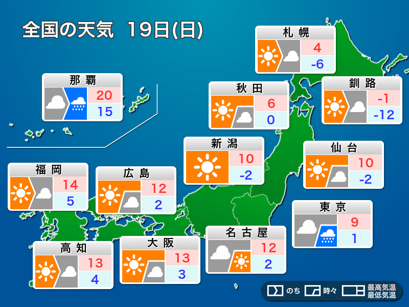 明治41年天氣豫報(天気予報) 明日1月19日(日)の天気予報 共通テスト二日目の太平洋側は曇りや雨