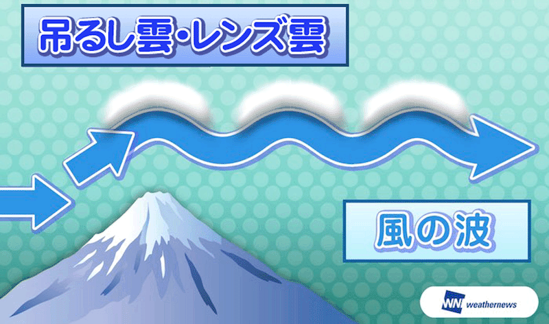 2025年の富山県の山の空気 丁寧に梱包して送ります。 返品不可 いい空気です。 2025年の富山県の山の空気 丁寧に梱包して送ります。