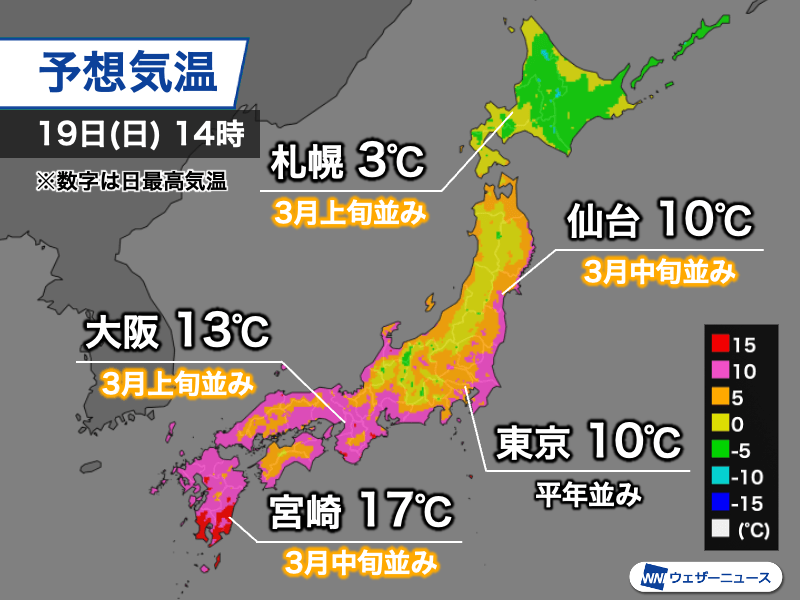 寒気後退で3月並みの気温に 関東は雲が多く寒さ優勢 - ウェザーニュース