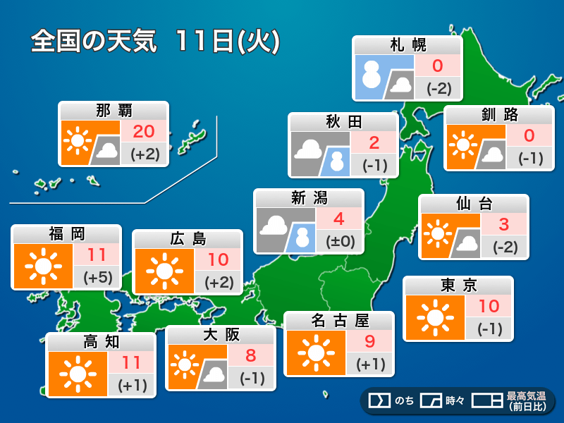 今日2月11日(火)の天気予報 西日本から関東は穏やかな建国記念の日