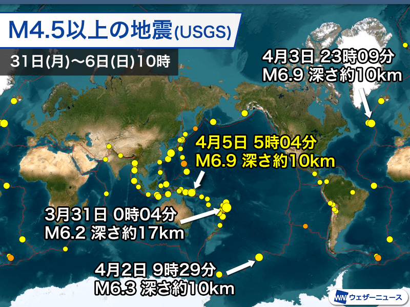 週刊地震情報 2025.4.6 津軽海峡で最大震度4の地震 世界ではM6以上の
