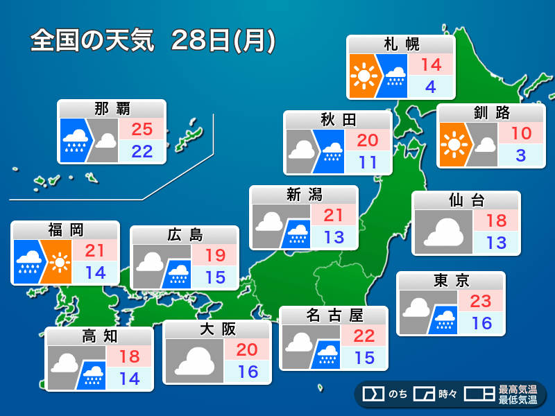 明日4月28日(月)の天気予報 低気圧と前線が接近 広範囲で雨の週